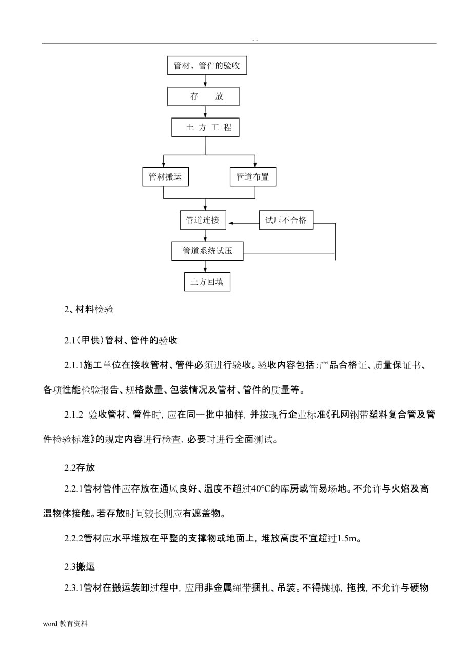 孔网钢带塑料复合管施工组织设计_第2页