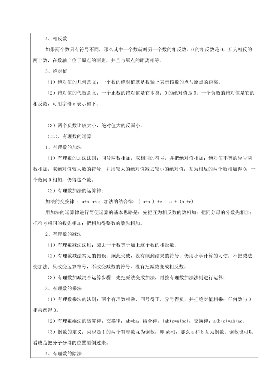 2019学年六年级数学下册 7.2 有理数复习教案 新人教版五四制.doc_第2页