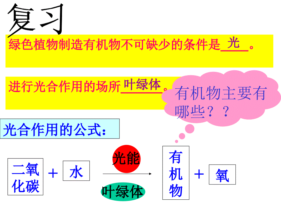 光合作用的公式57_第1页