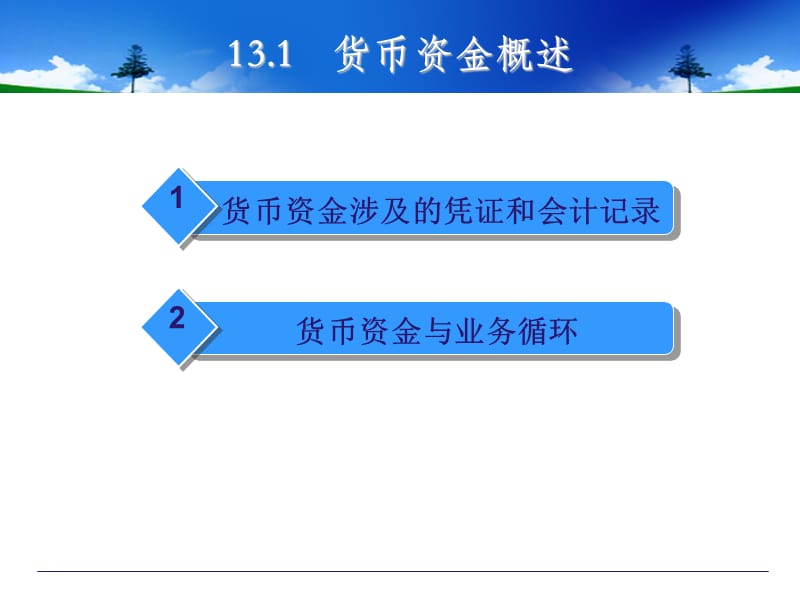 第十三章货币资金审计ppt课件.ppt_第4页