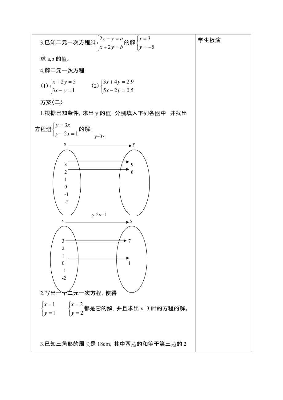 数学：第十章二元一次方程组复习教案（苏科版七年级下）.doc_第2页