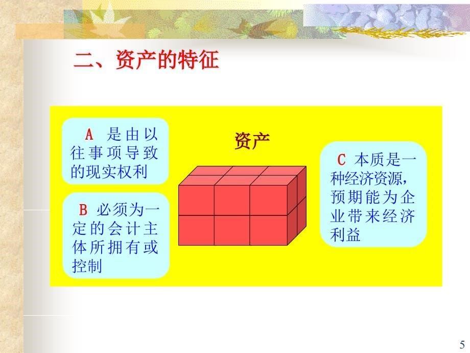 第三章流动资产核算ppt课件.ppt_第5页