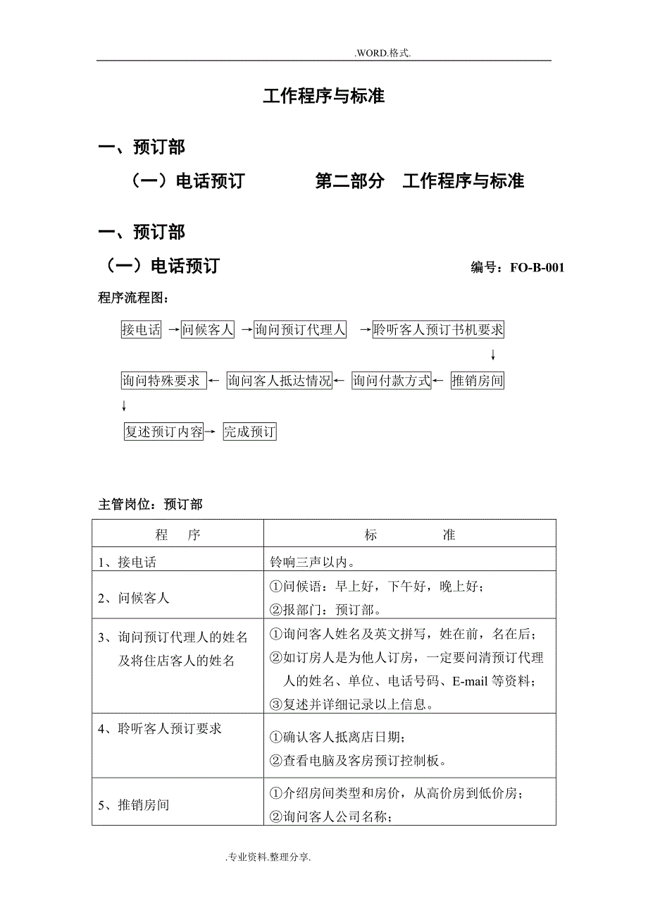 客房预订工作程序和标准_第1页