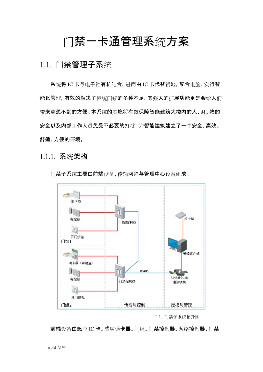 门禁一卡通管理系统设计方案_第1页