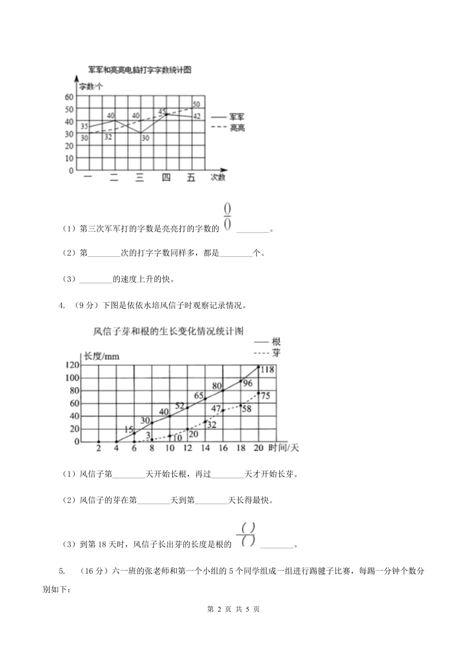 2019-2020学年西师大版小学数学五年级下册 六 折线统计图 同步训练（II ）卷.doc_第2页