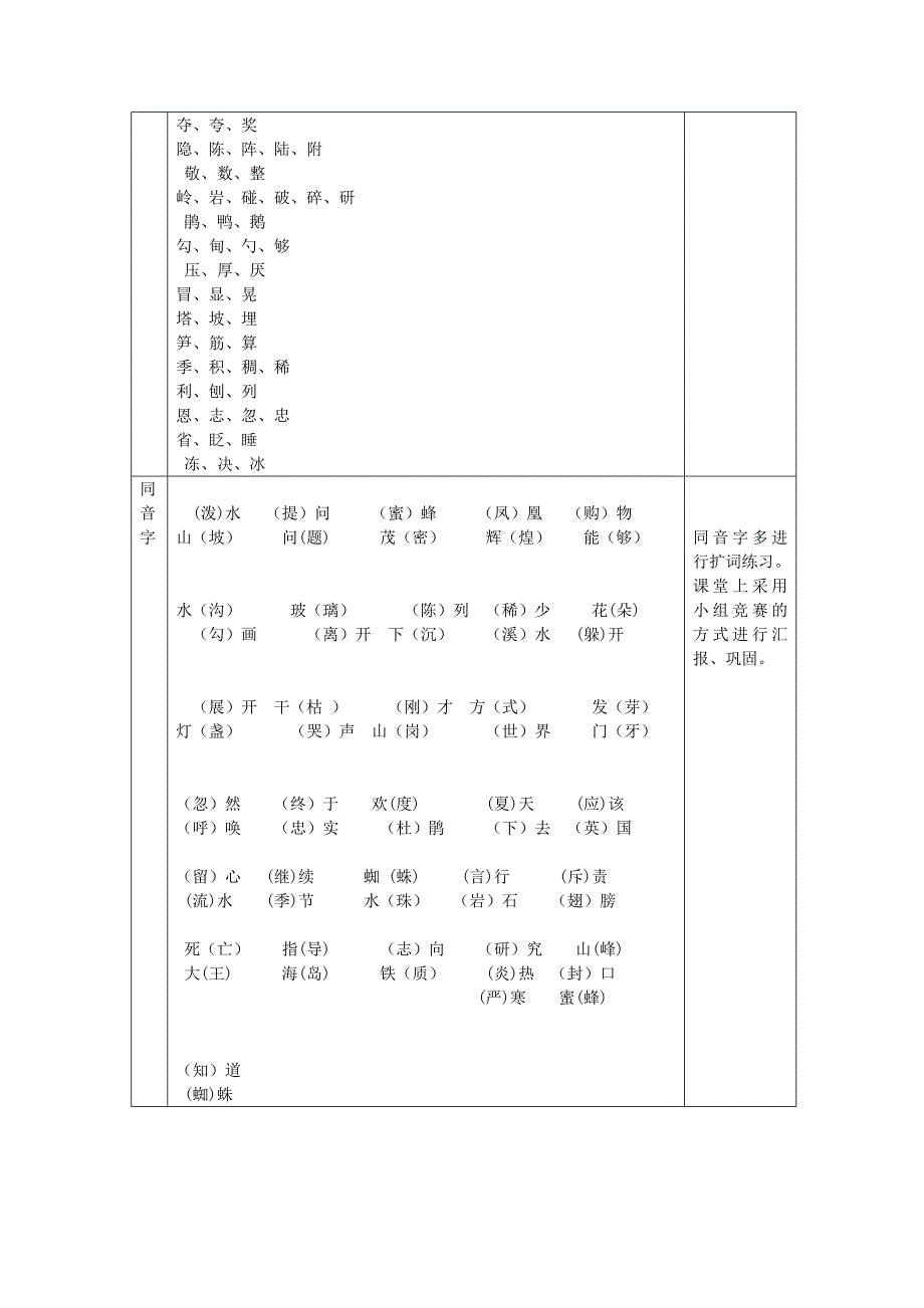 2019年二年级语文第二学期复习资料.doc_第4页