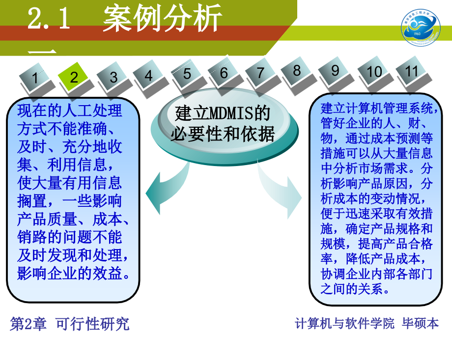 软件工程第2章可行性研究9ppt课件.ppt_第4页