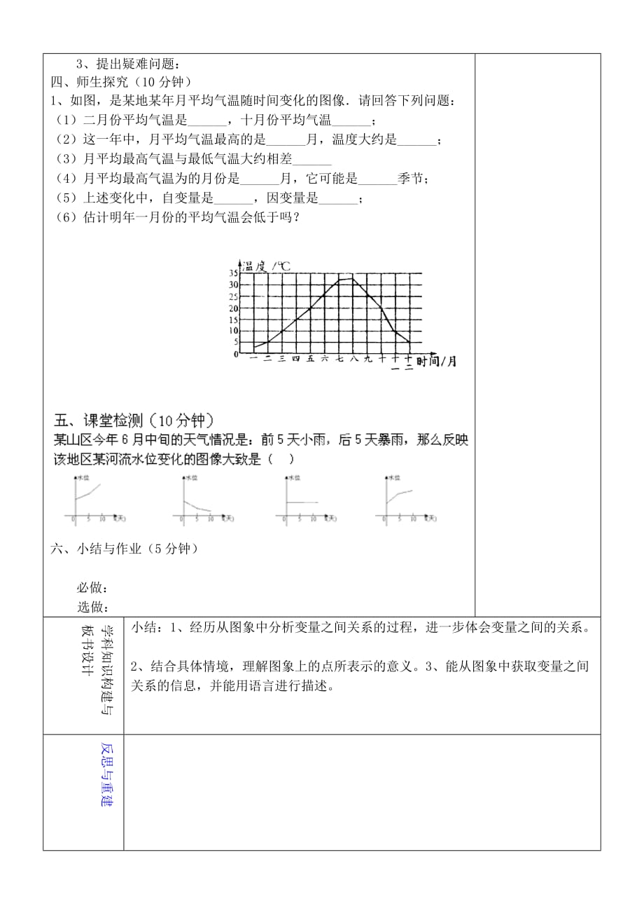 2019年六年级数学下册 9.3 用图象表示变量之间的关系教学设计1 鲁教版五四制.doc_第2页