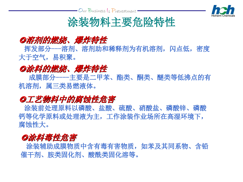 涂装作业安全技术培训ppt课件.ppt_第3页