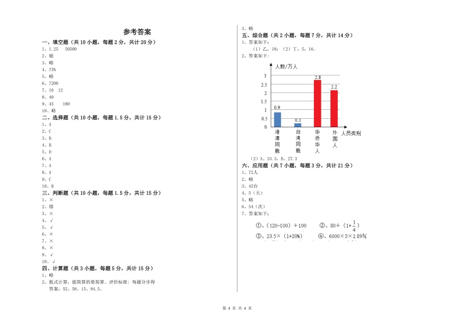 2019年六年级数学下学期综合练习试卷B卷 含答案.doc_第4页