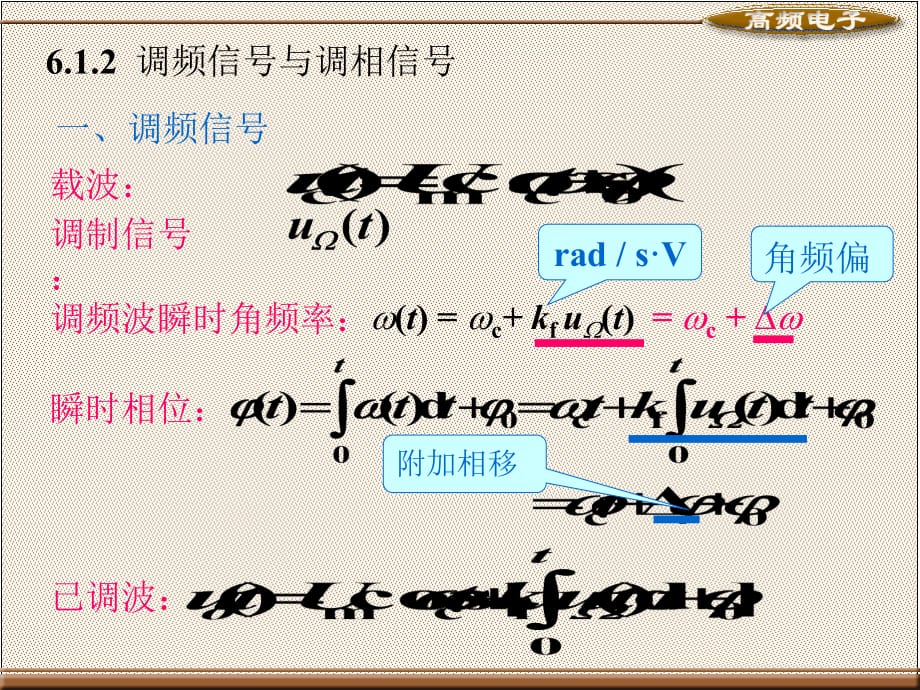 高频电子教案配套教学课件 第三版 高频电子教案 教学课件 作者 第三版 61_第5页