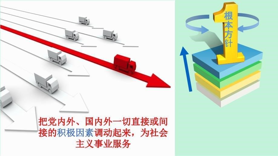 论十大关系概课堂展示ppt课件.ppt_第5页