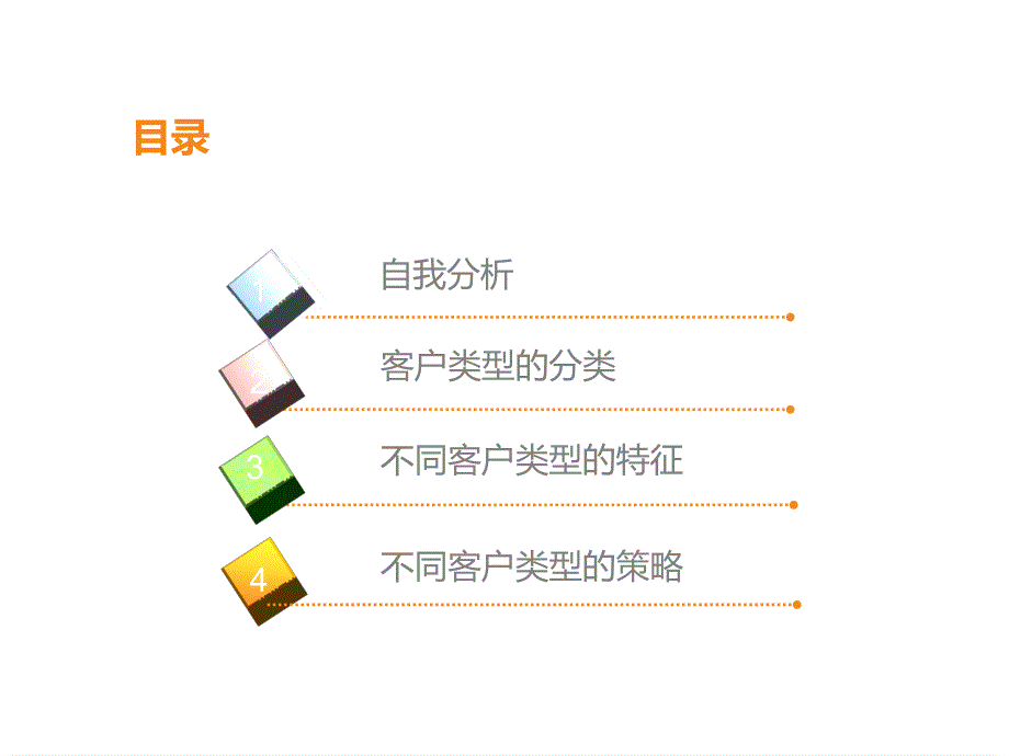 客户类型分析ppt课件.pptx_第2页