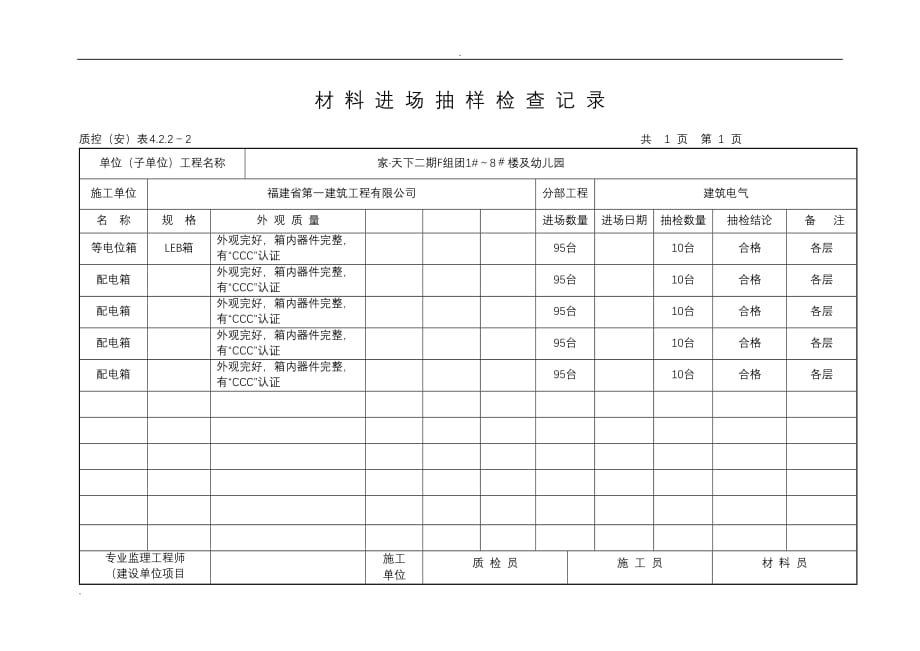 (配电箱)进场抽样检查_第2页