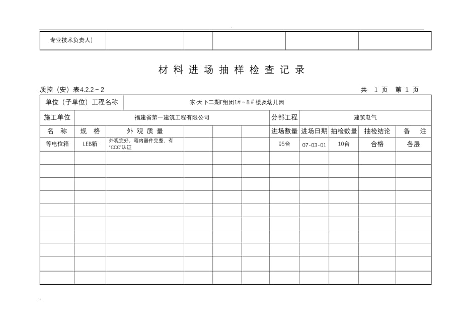 (配电箱)进场抽样检查_第3页