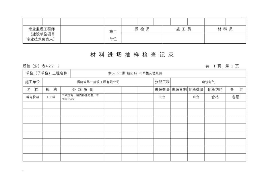 (配电箱)进场抽样检查_第5页