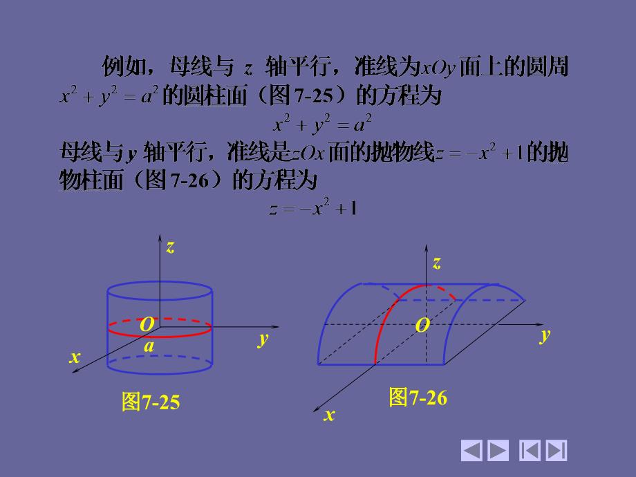 高等数学 教学课件 作者 第四版上下册 教学课件 作者 同济大学天津大学等编电子教案 7 4 曲面与曲线_第4页