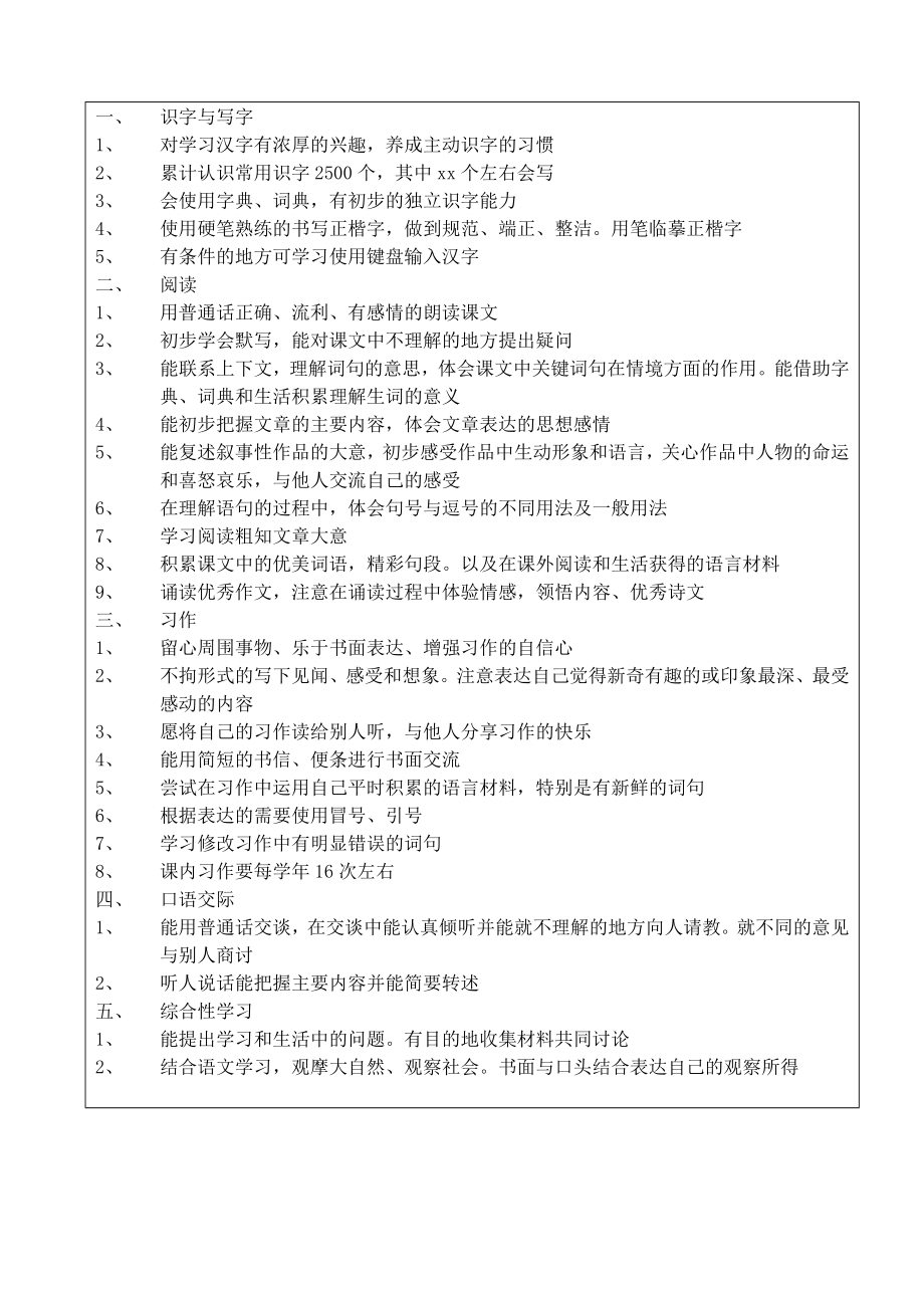 2019年三年级语文下册教案（全册）及教学计划-语文A版小学三年级.doc_第2页