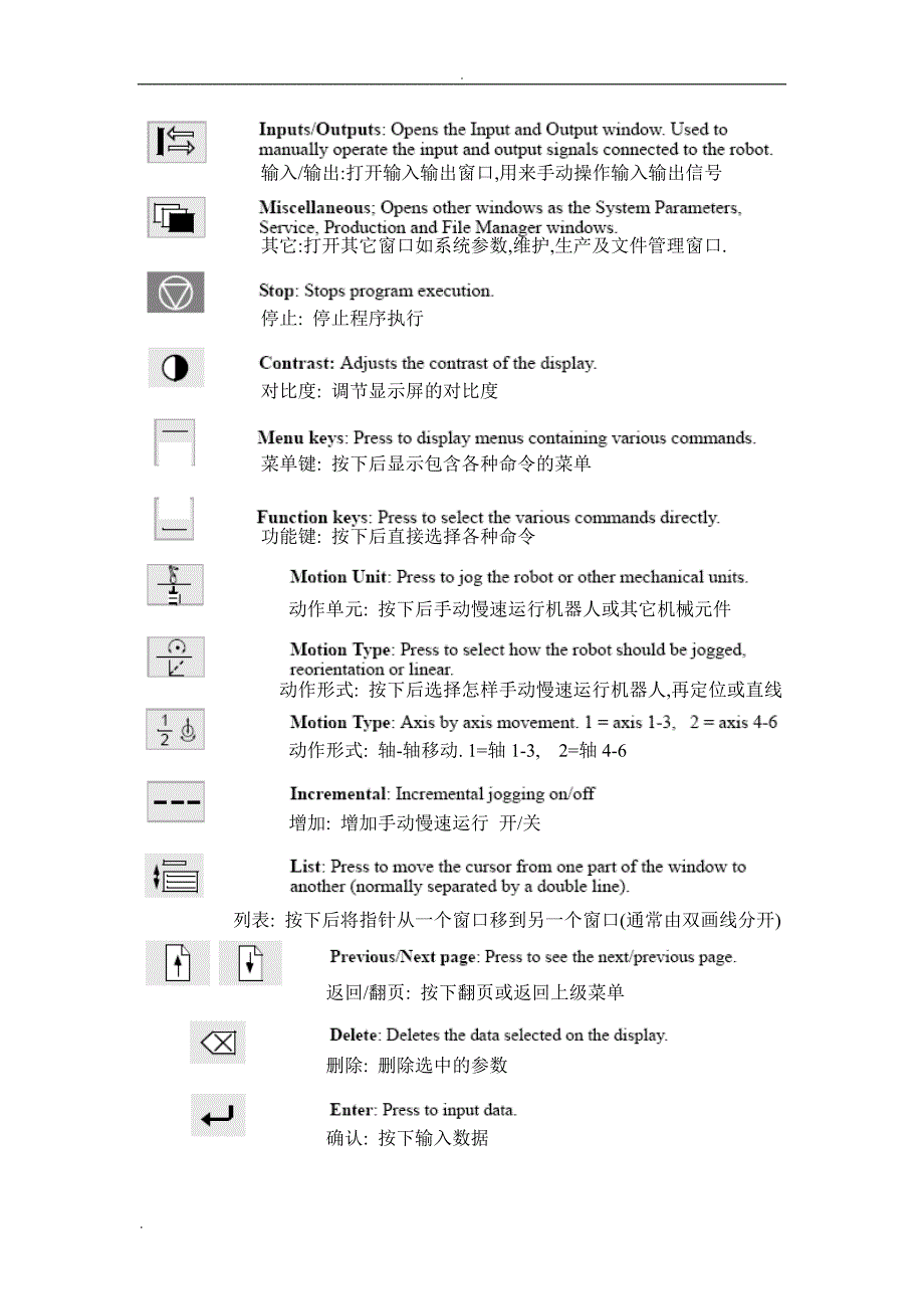 ABB机器人简单操作指南_第4页