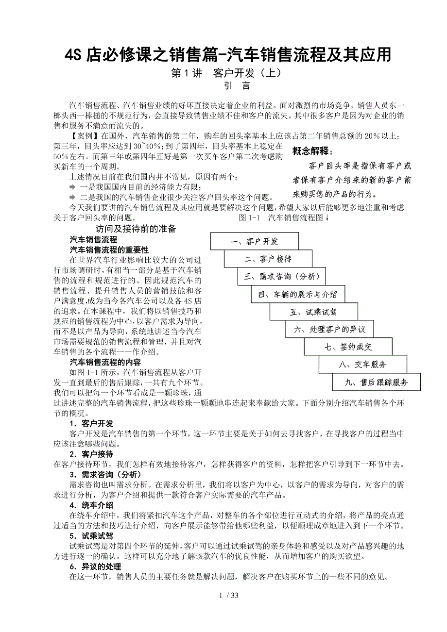 S店必修课之销售篇汽车销售流程及其应用_第1页