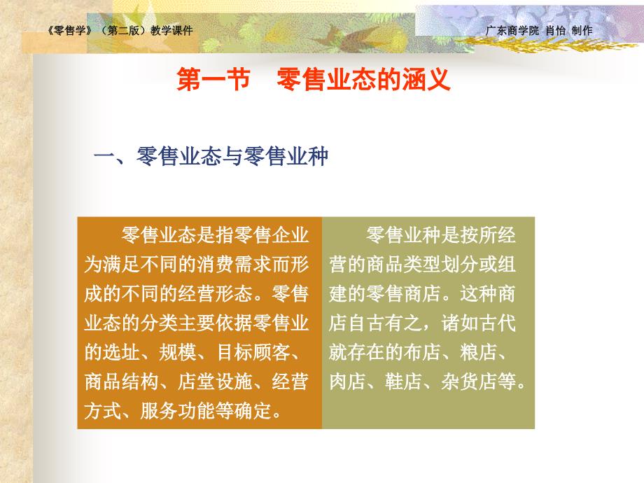 零售学第二版 肖怡教学课件 第2章_第3页