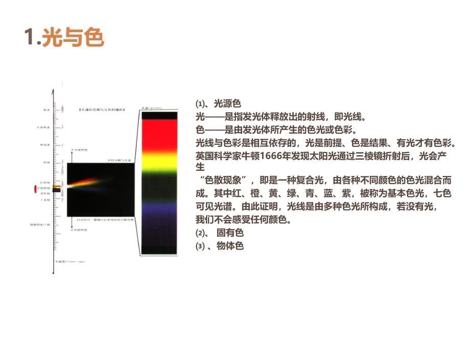 色彩基础知识tppt课件.ppt_第5页