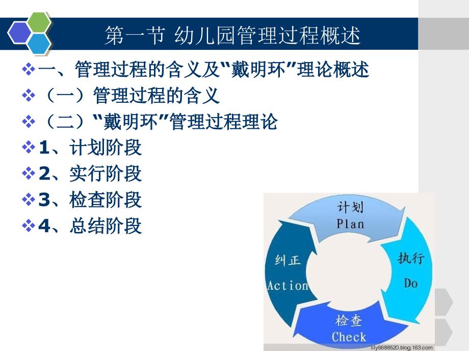 幼儿园管理过程ppt课件.pptx_第2页