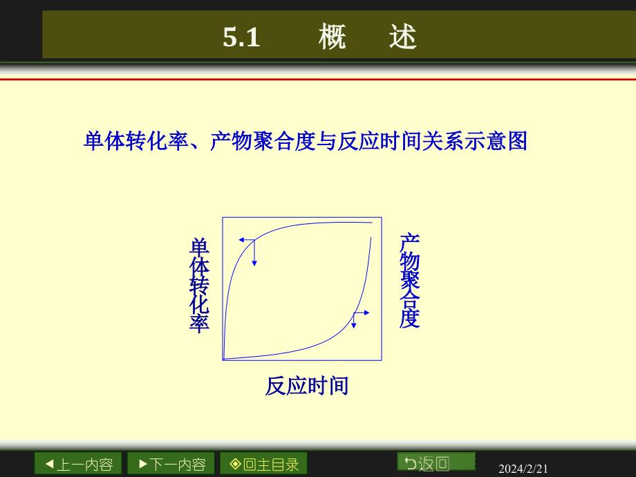 高化课件潘祖仁第四版 第五章 逐步聚合反应_第4页