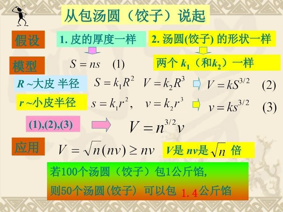 数学建模入门ppt课件.ppt_第5页