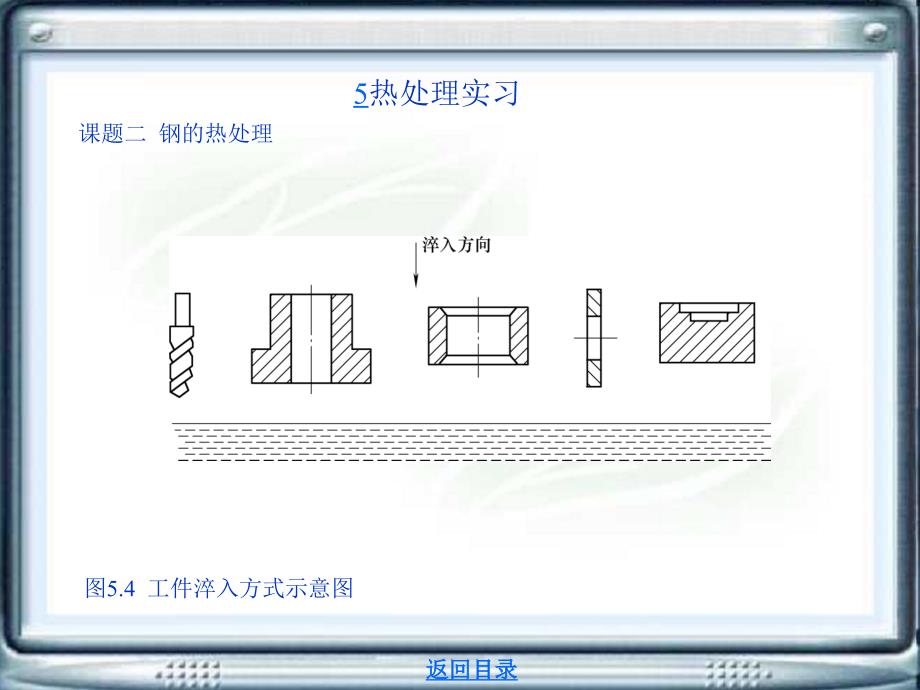 金工实习 教学课件 作者 第3版 金禧德电子挂图 5热处理实习_第4页