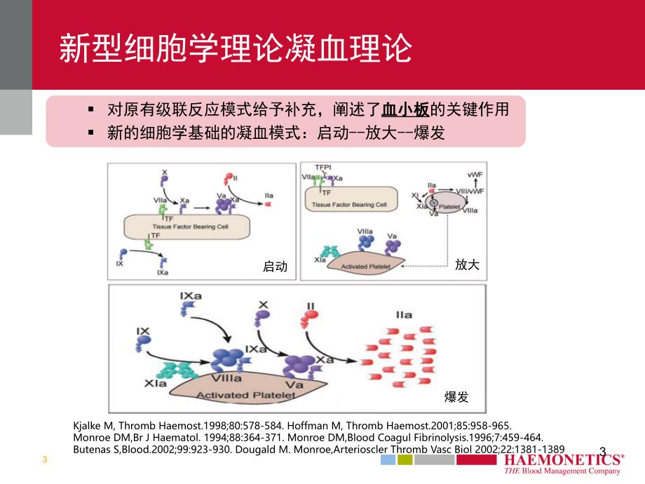 血栓弹力图TEGppt课件.ppt_第3页