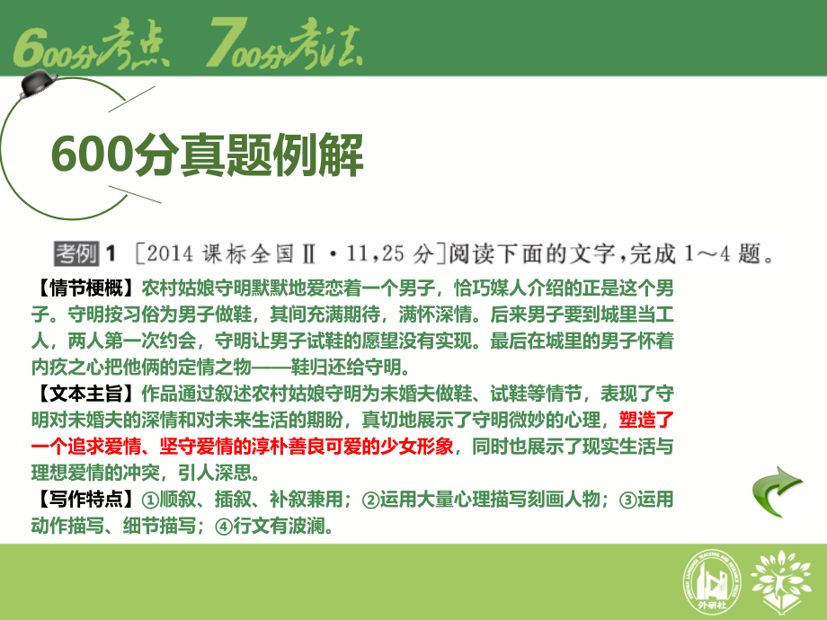 高中语文600分考点 700分考法K版 课件 专题11 文学类文本阅读_第3页