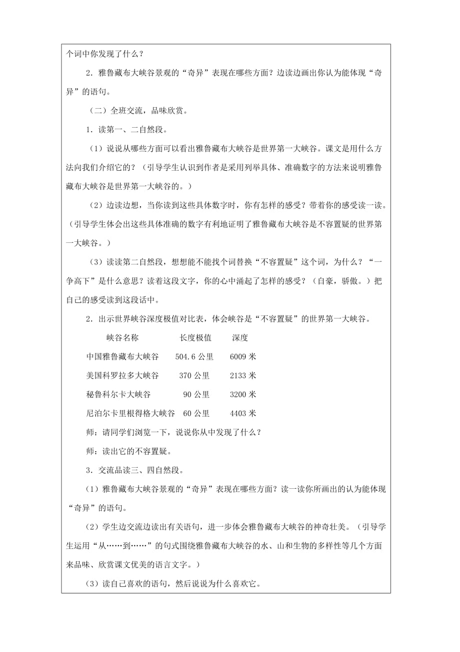 四年级语文上册第一单元2雅鲁藏布大峡谷教案新人教版.doc_第2页