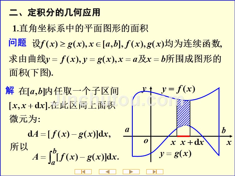 高等数学 教学课件 作者 简明版 教学课件 作者 第四版 第九节 定积分的应用_第5页