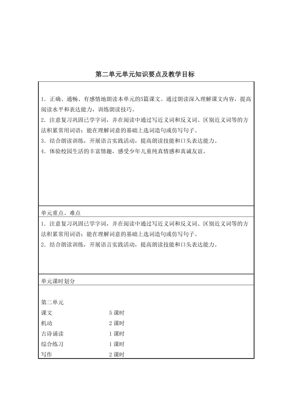 2019年四年级语文学科教材分析及教学重点.doc_第4页