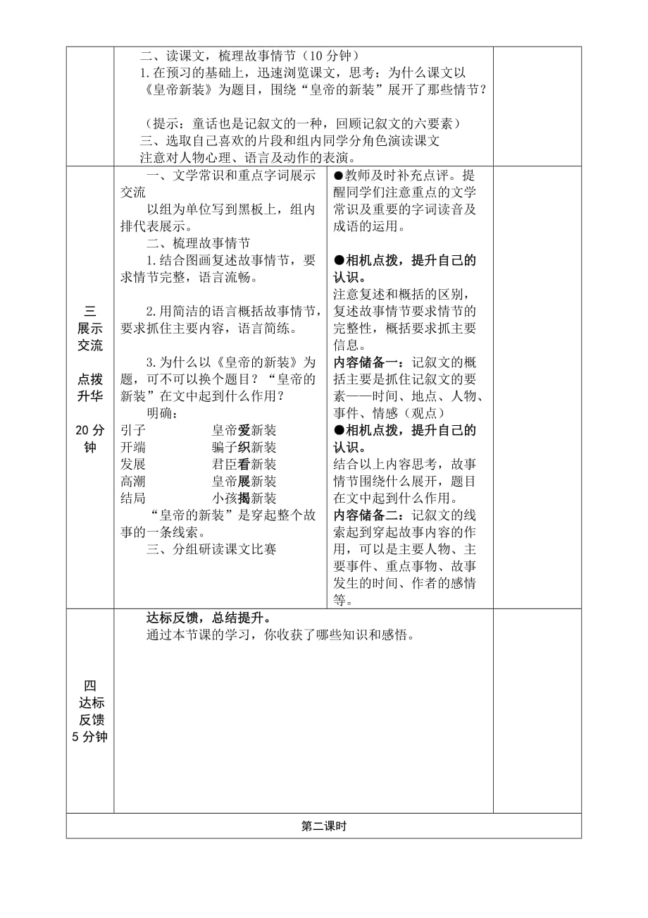 皇帝的新装导学案（王佳）.doc_第2页