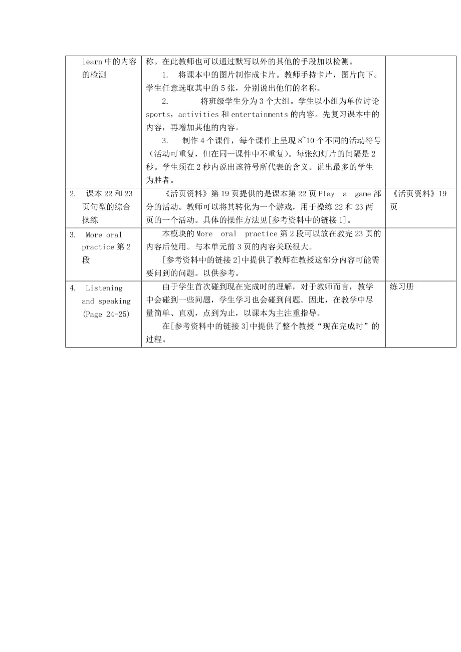 六年级英语下册 Unit 4《Staying healthy》教案1 牛津上海版.doc_第2页