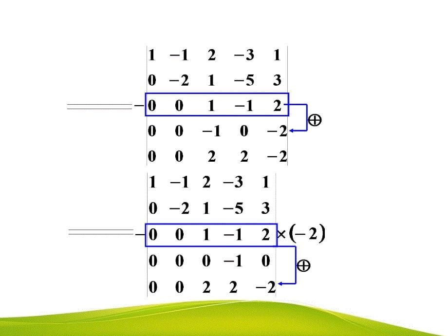 高等数学教学全套课件第二版 陈如邦 电子教案 92行列式的计算与克拉默法则_第5页