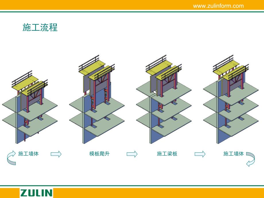 框剪结构核心筒爬模_第3页