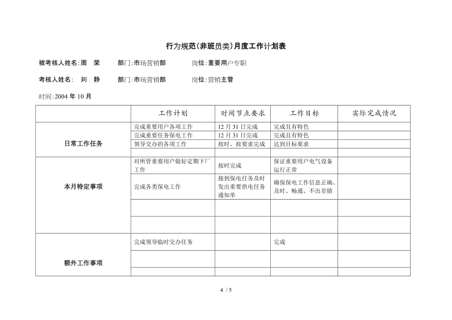 上海市电力公司市区供电公司重要用户专职行为规范考评表_第4页
