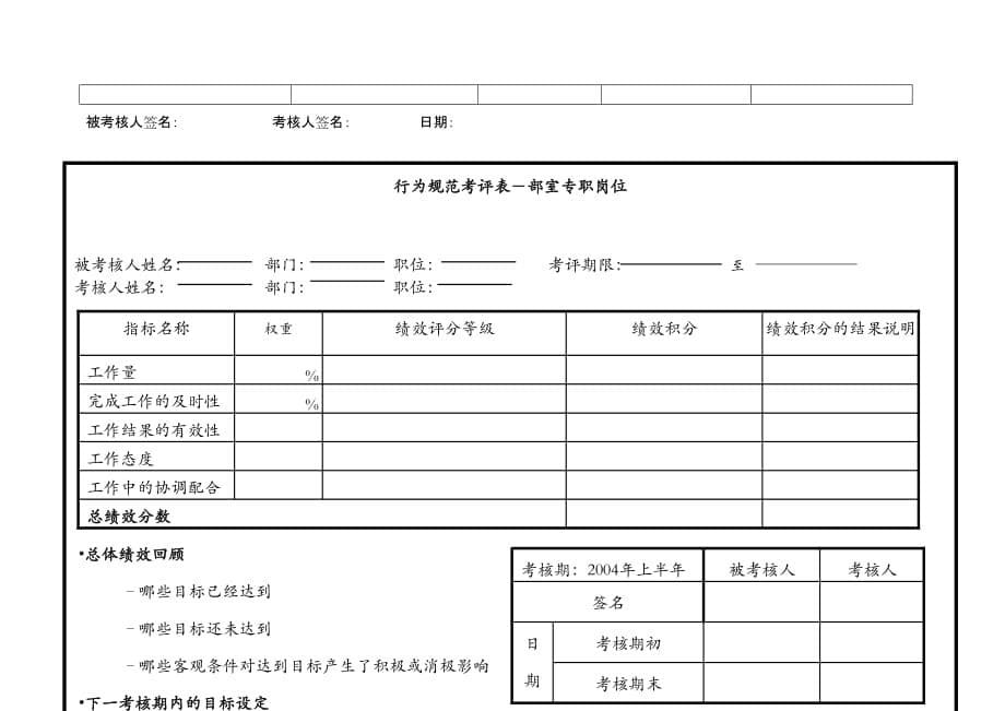 上海市电力公司市区供电公司重要用户专职行为规范考评表_第5页