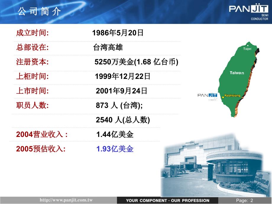 强茂公司介绍ppt课件.ppt_第2页