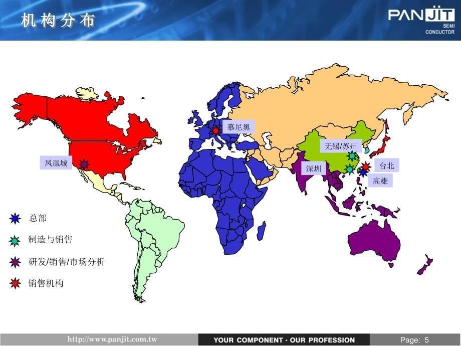 强茂公司介绍ppt课件.ppt_第5页