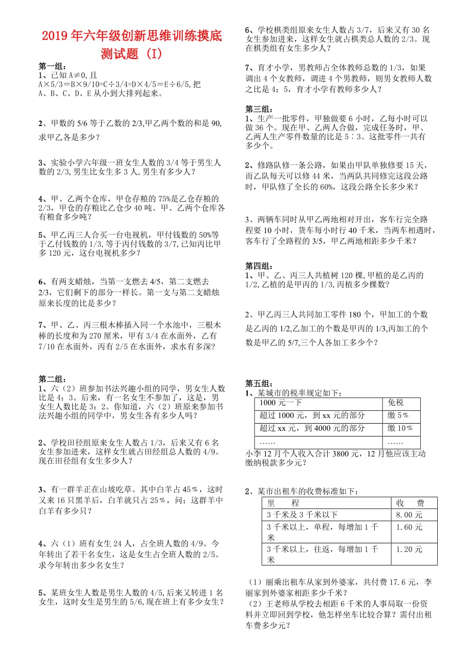 2019年六年级创新思维训练摸底测试题 （I）.doc_第1页