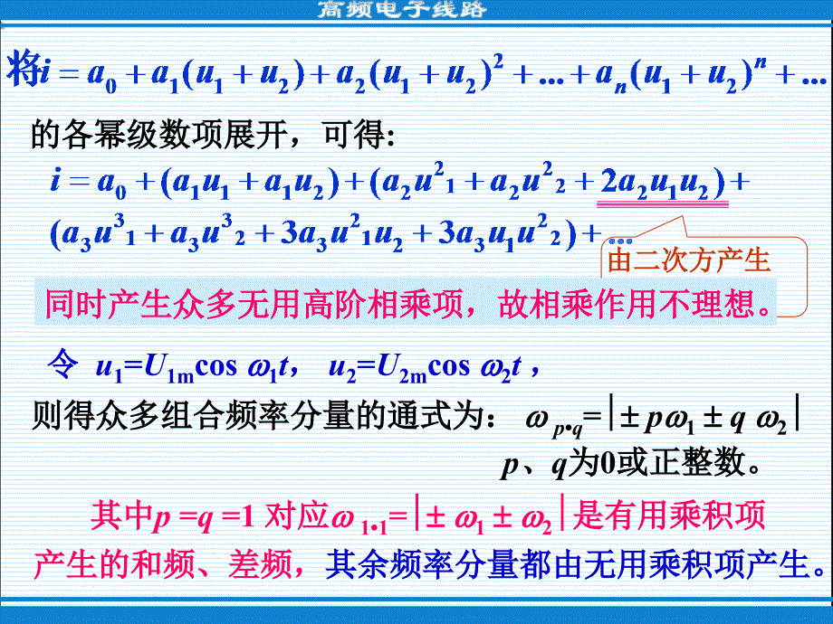 高频电子教案配套教学课件 第三版 高频电子教案 教学课件 作者 第三版 52_第4页