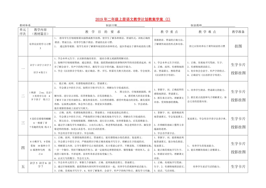 2019年二年级上册语文教学计划教案学案 （I）.doc_第1页