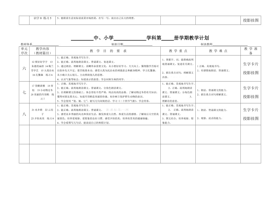 2019年二年级上册语文教学计划教案学案 （I）.doc_第2页