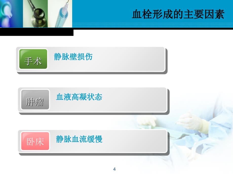 血栓的预防及护理ppt课件.ppt_第4页
