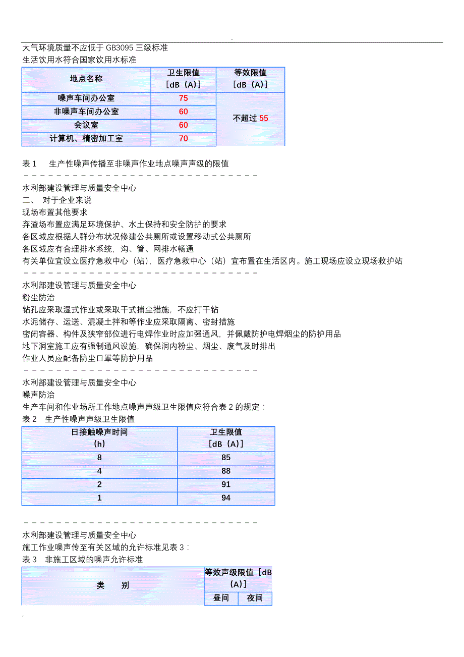 水利安全生产技术_第3页