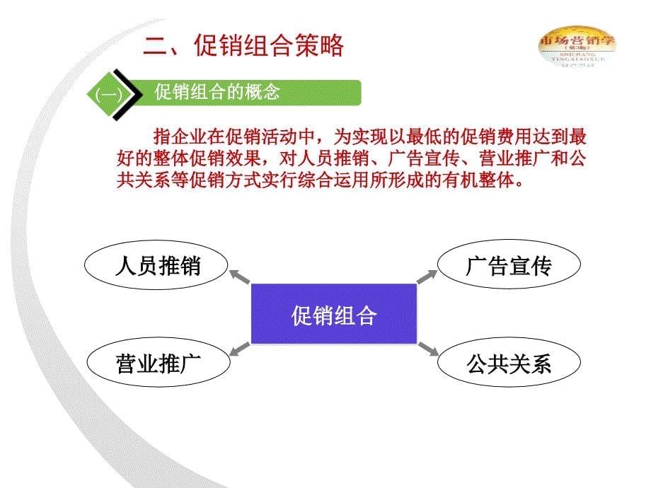 市场营销学第十章促销策略ppt课件.ppt_第5页